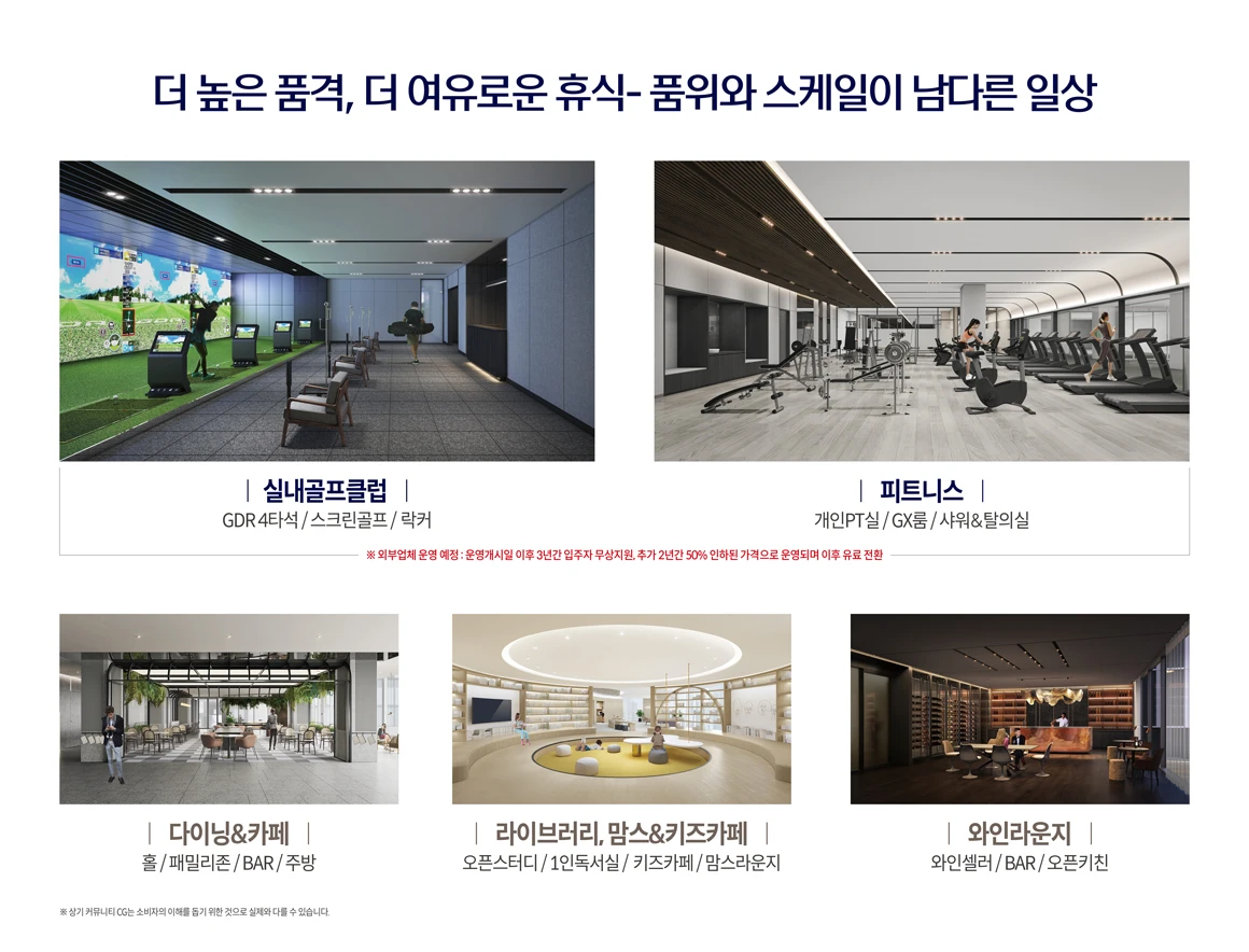 롯데캐슬 르웨스트